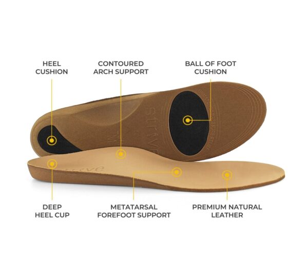 Strive Orthotic Comfort Insoles